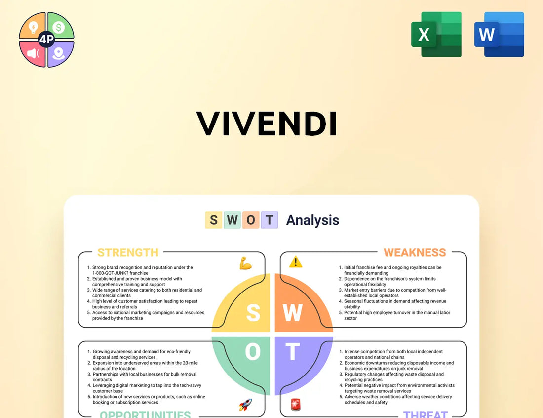 Vivendi Swot Analysis