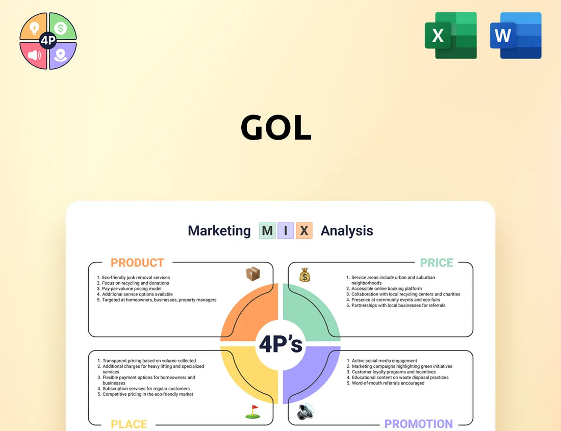 Voegol Marketing Mix