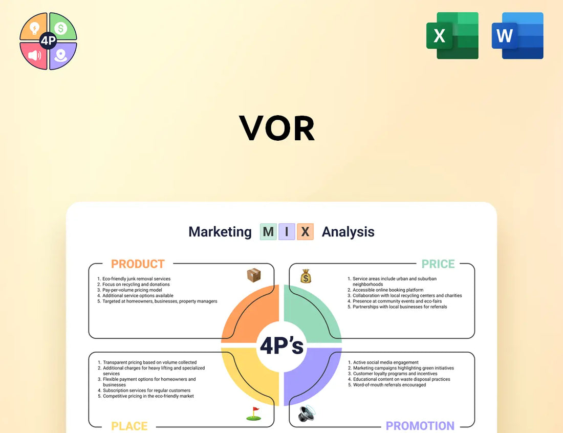 Vorbio Marketing Mix