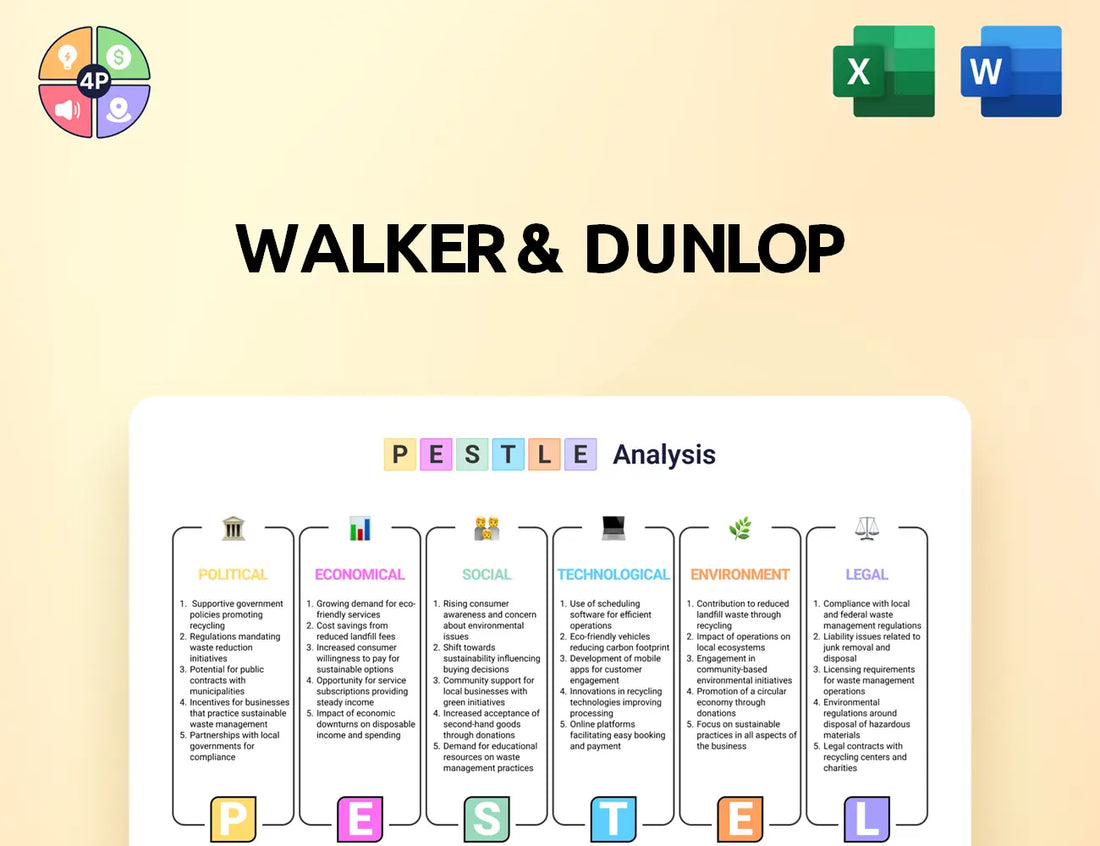 Walkerdunlop Pestle Analysis