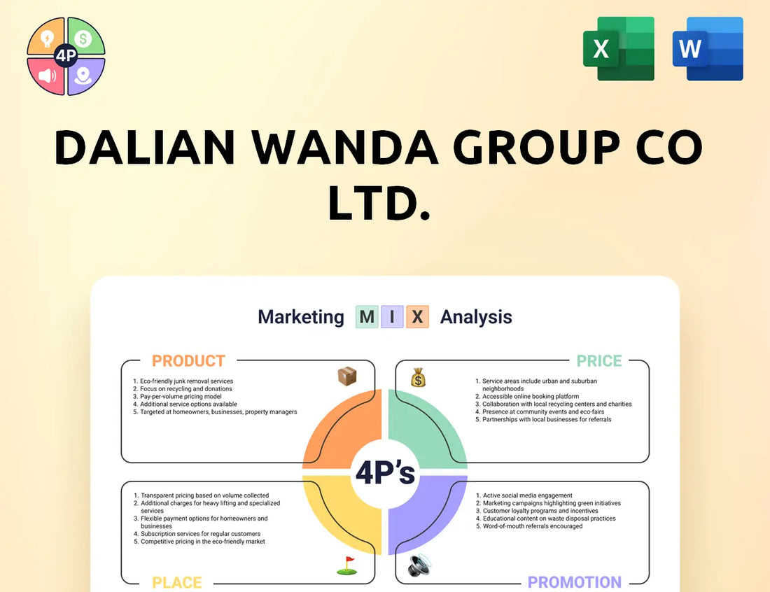 Wanda Group Marketing Mix