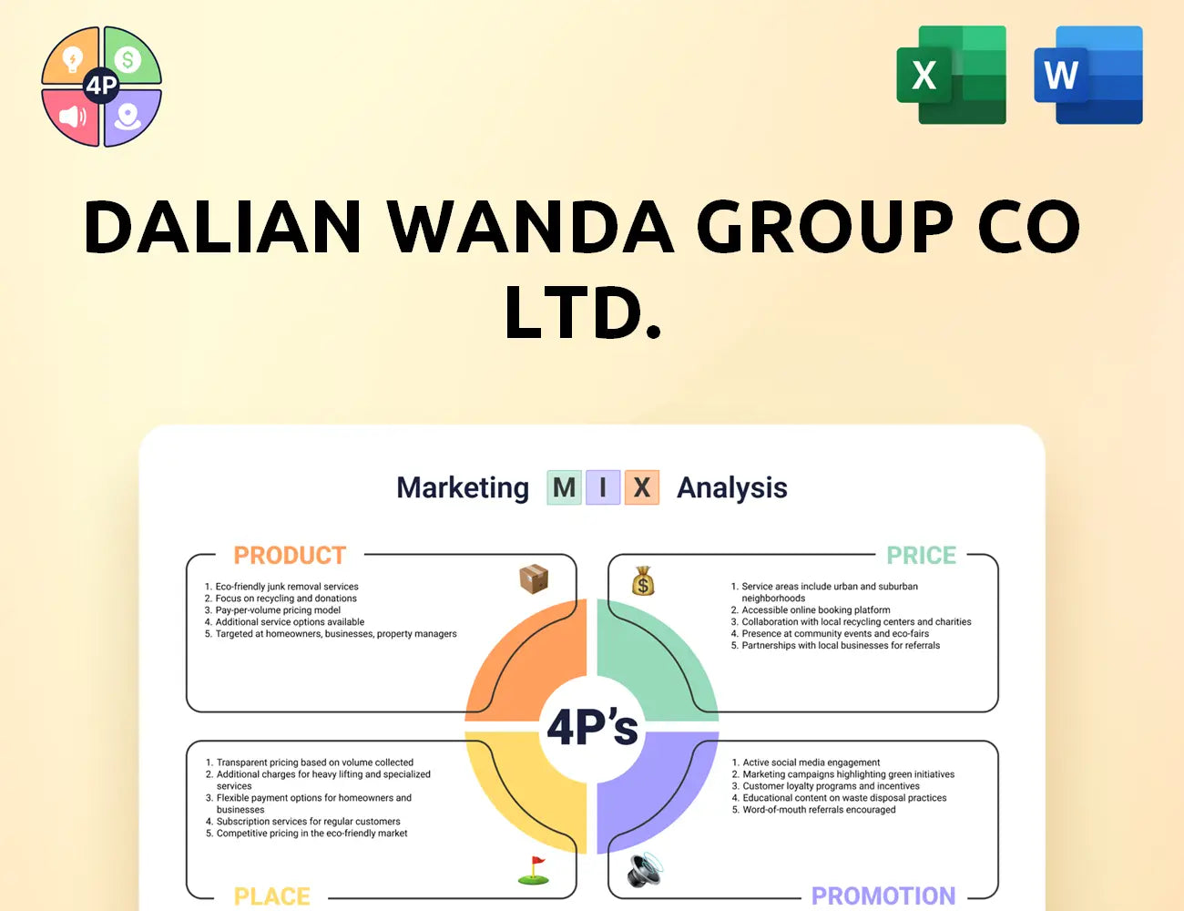 Wanda Group Marketing Mix