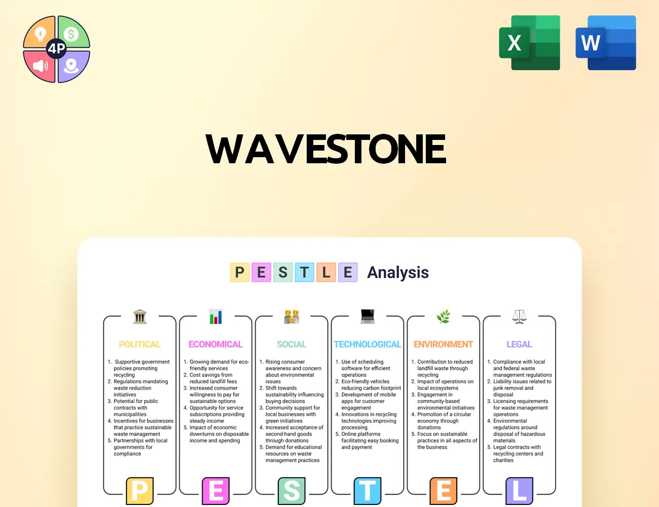 Wavestone Pestle Analysis