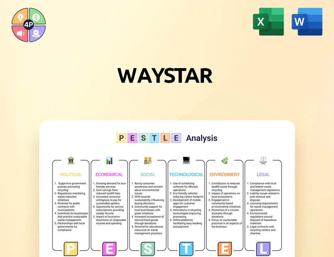Waystar Pestle Analysis