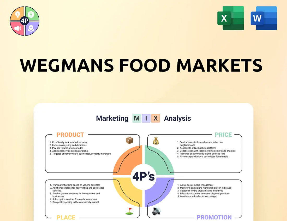 Wegmans Marketing Mix