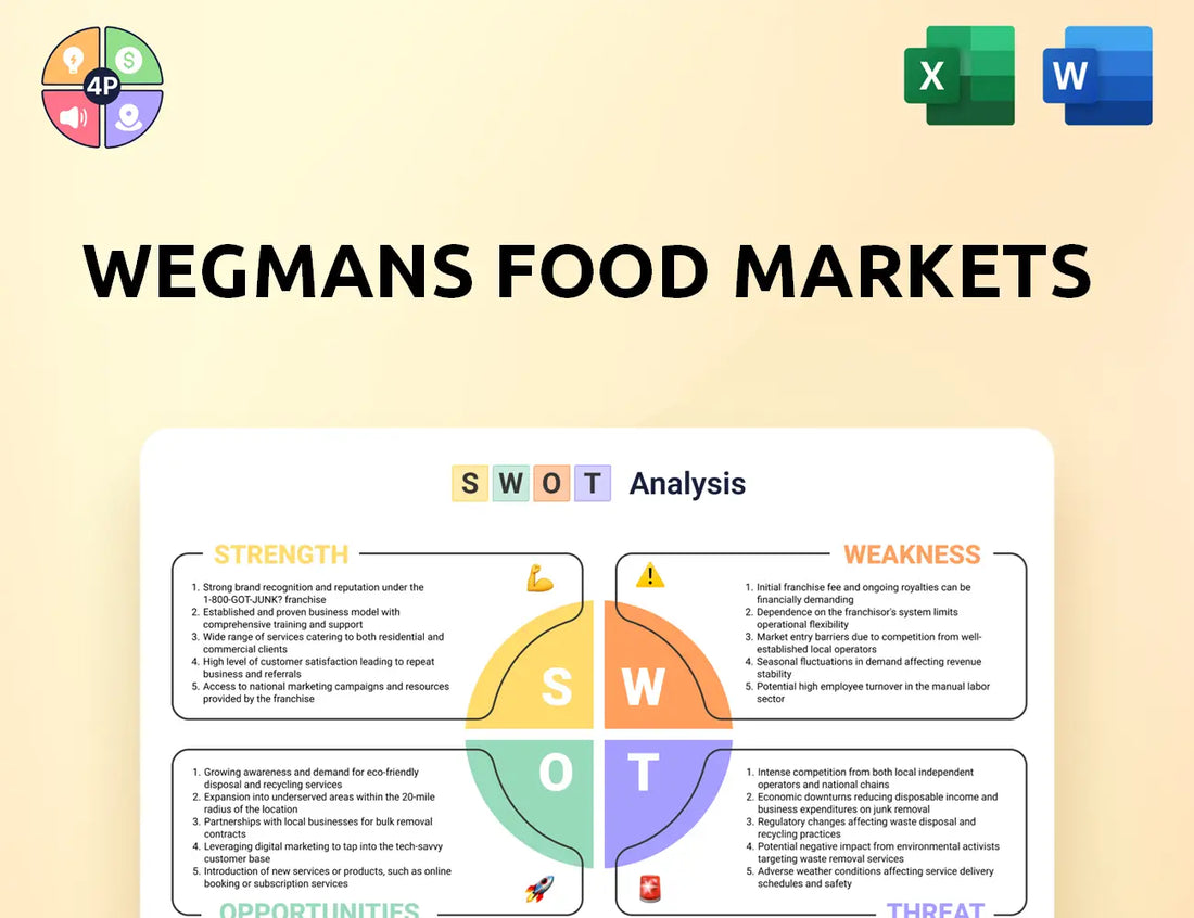 Wegmans Swot Analysis