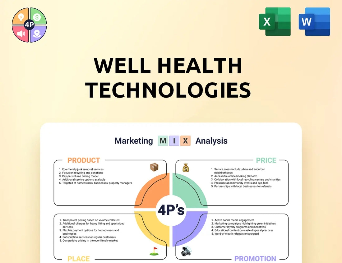 Well Marketing Mix