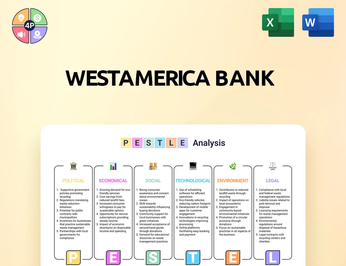 Westamerica Pestle Analysis