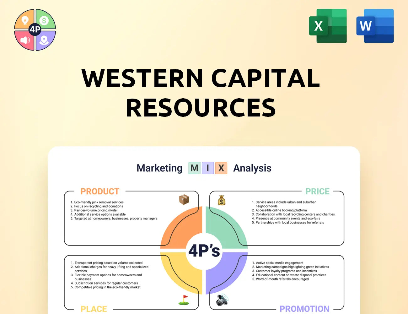 Westerncapitalresources Marketing Mix