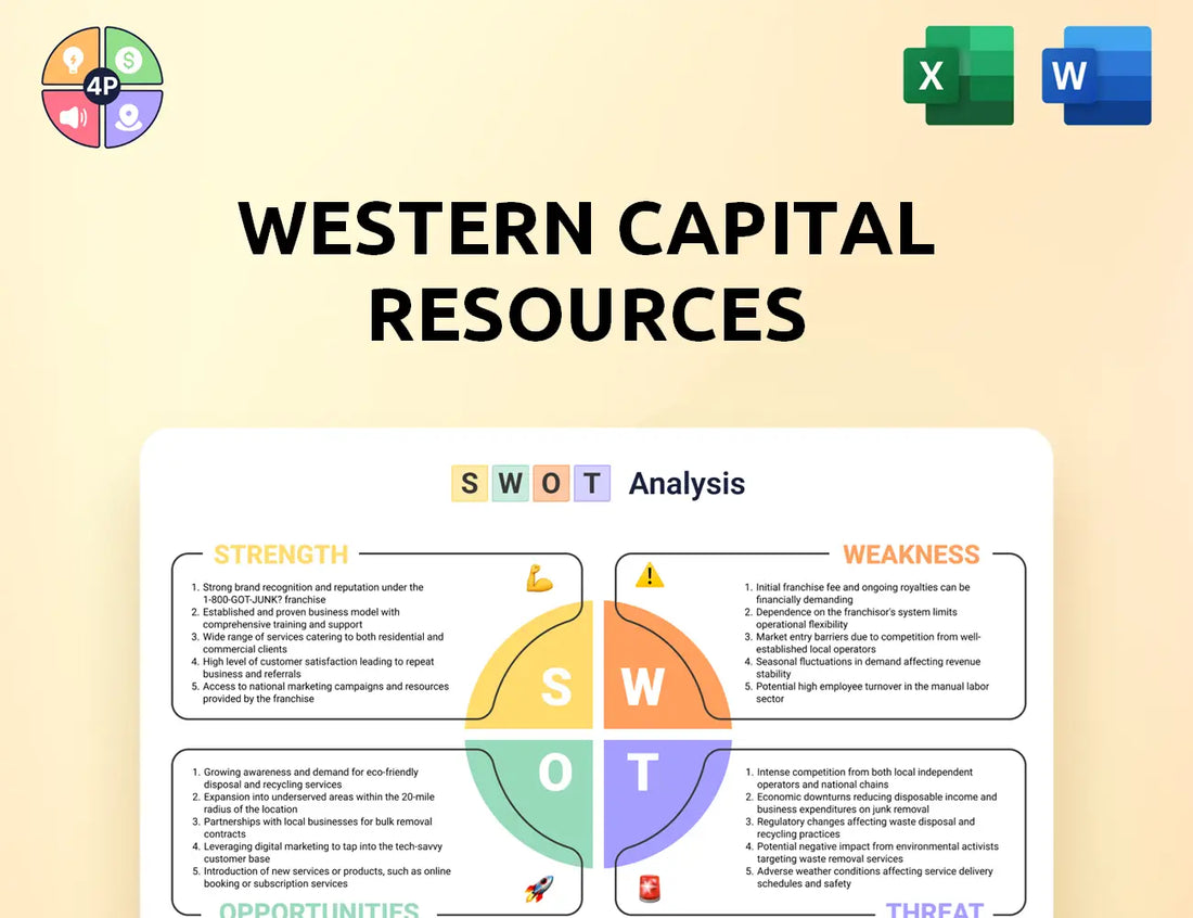 Westerncapitalresources Swot Analysis
