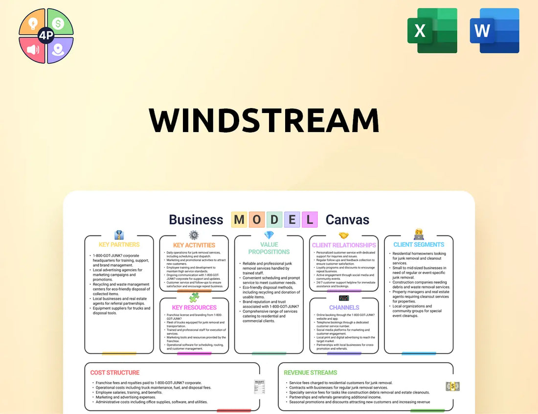 Windstream Canvas Business Model