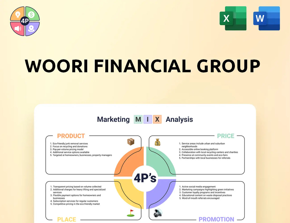 Woorifg Marketing Mix