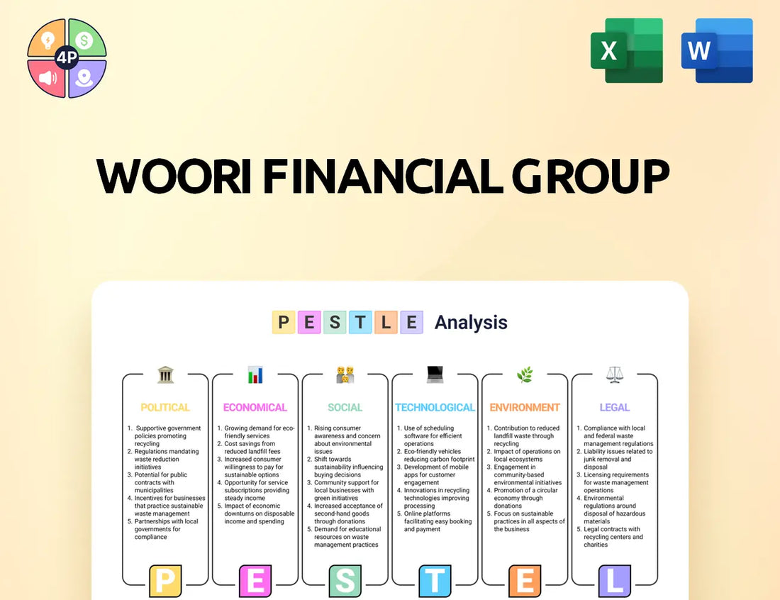 Woorifg Pestle Analysis
