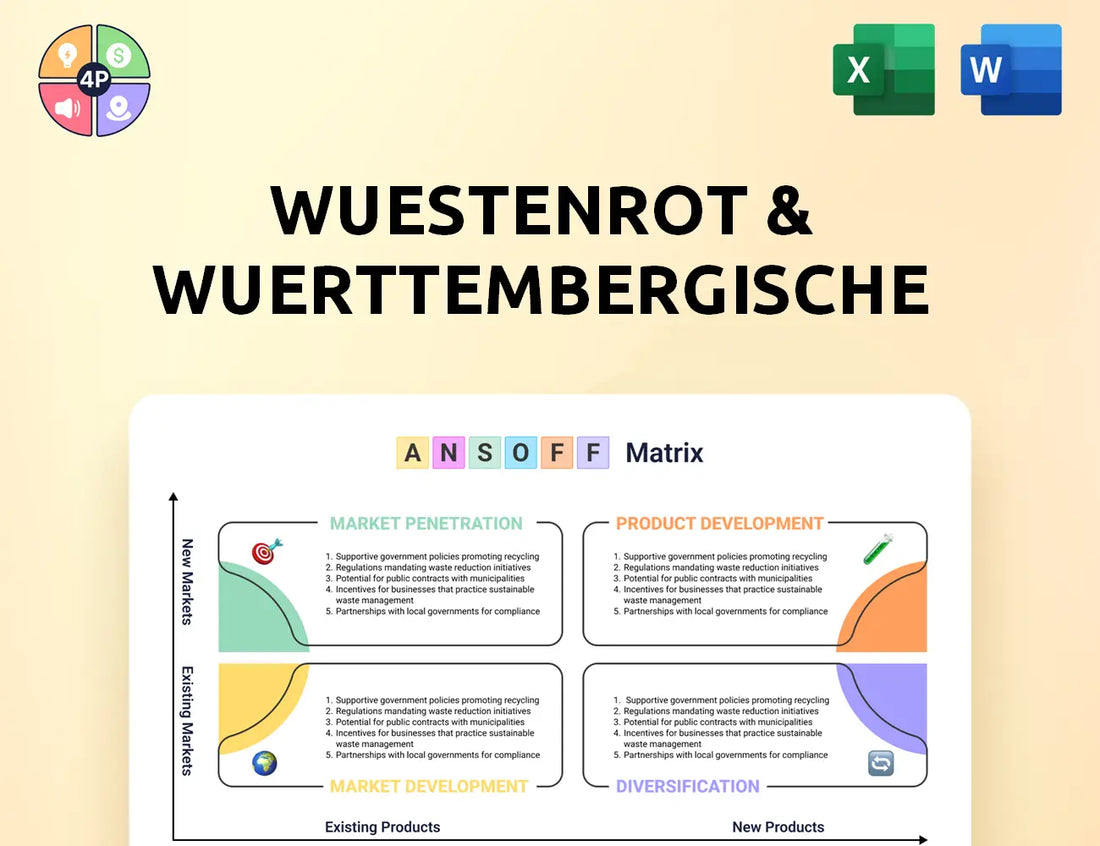 Ww Ag Ansoff Matrix