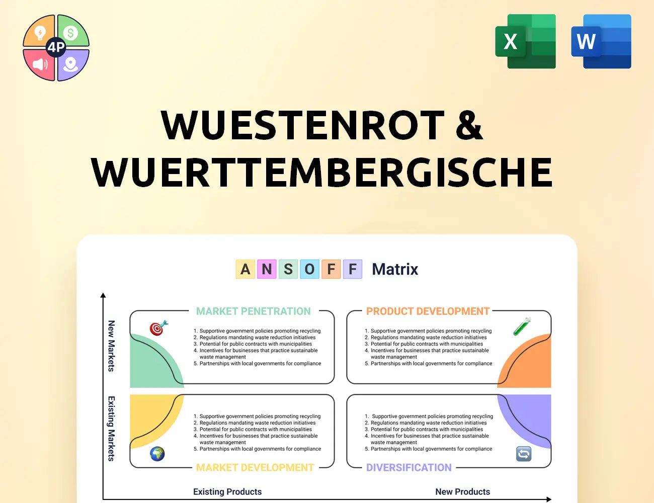 Ww Ag Ansoff Matrix
