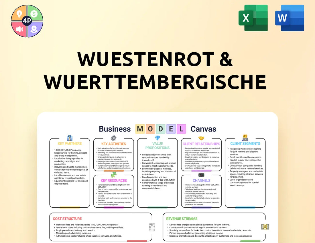 Ww Ag Canvas Business Model