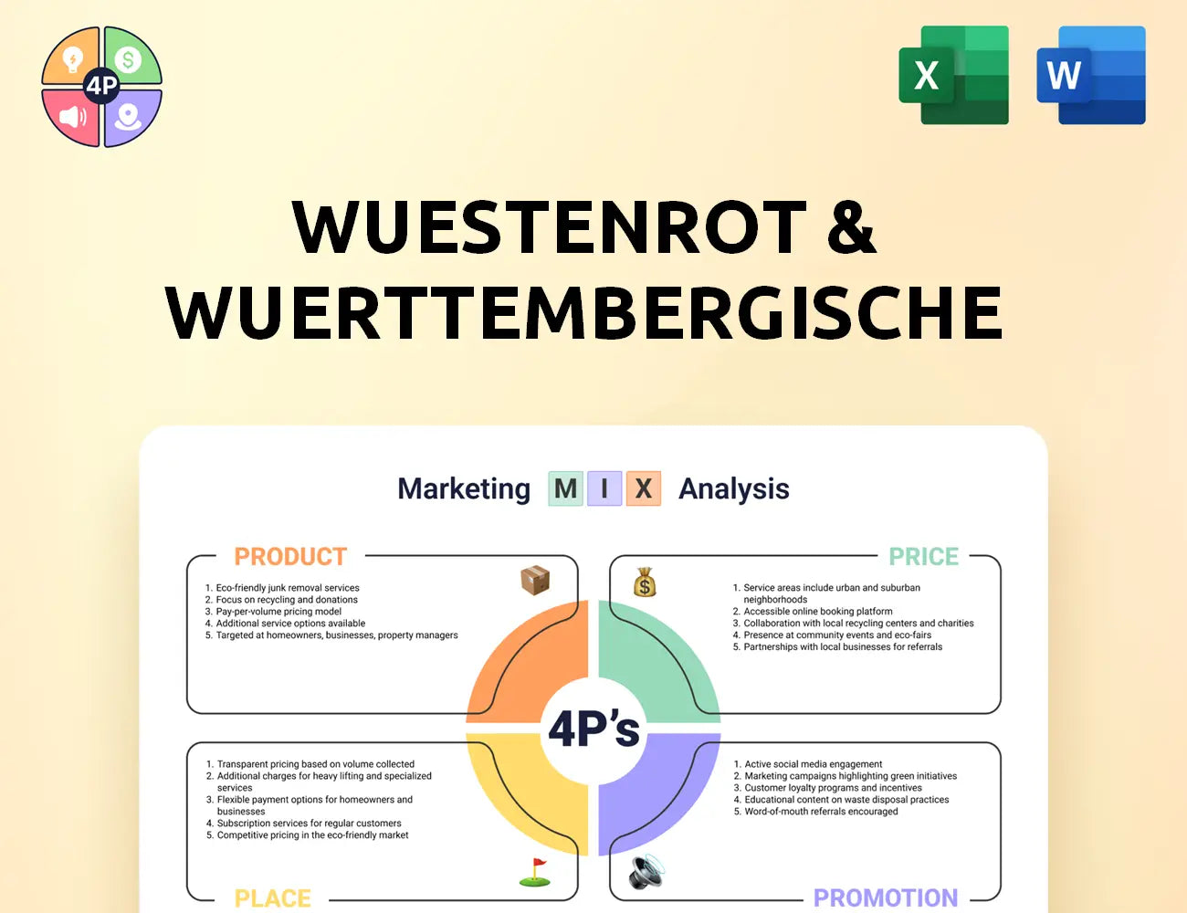 Ww Ag Marketing Mix