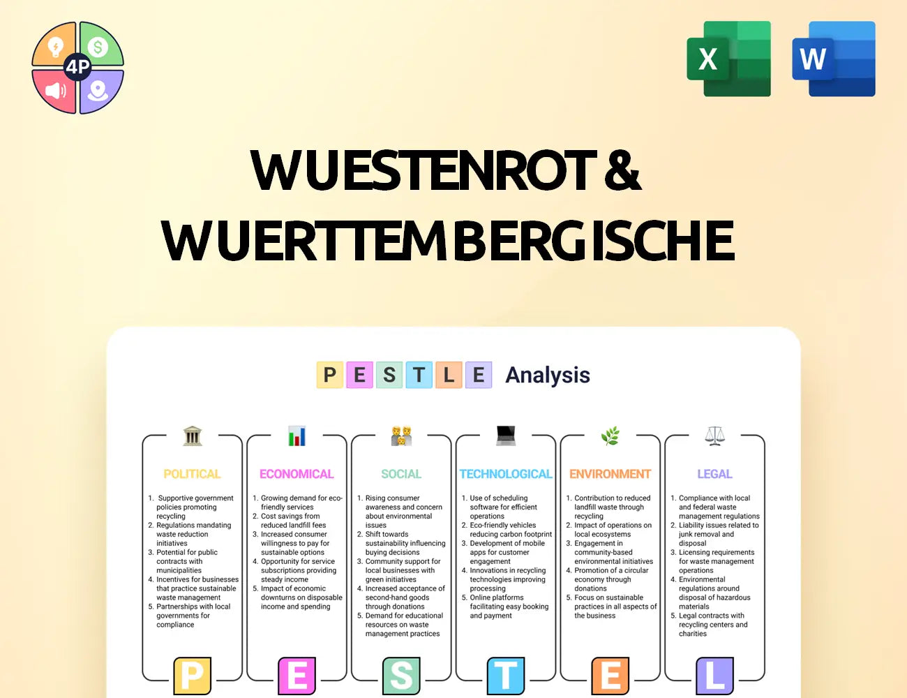 Ww Ag Pestle Analysis