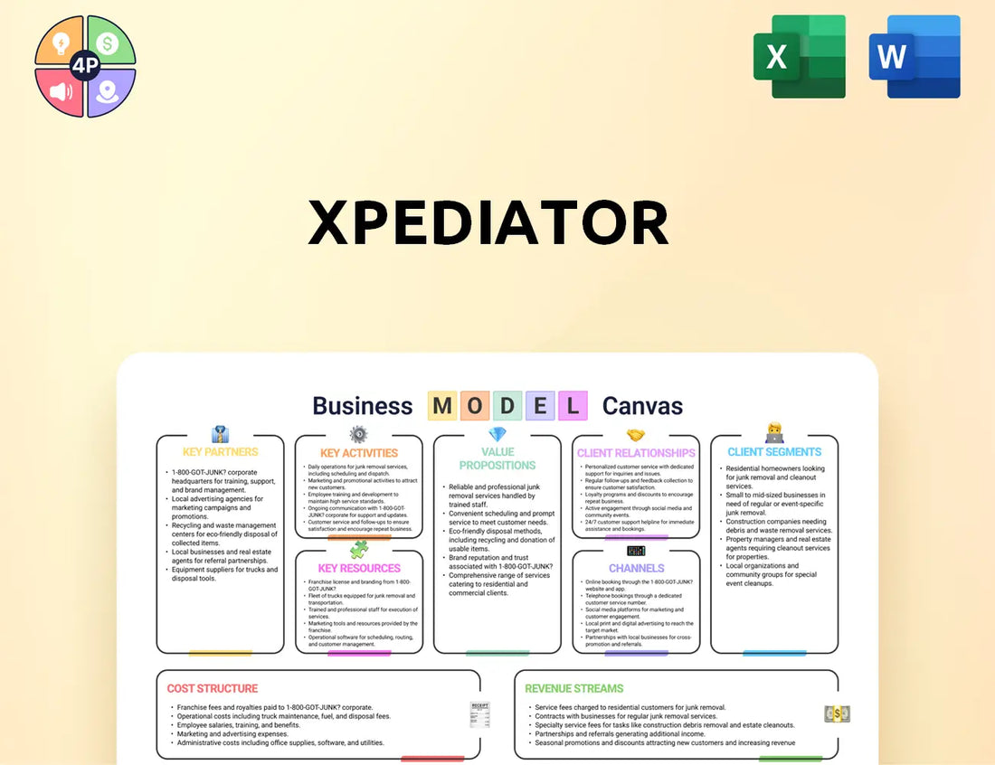 Xpediator Canvas Business Model