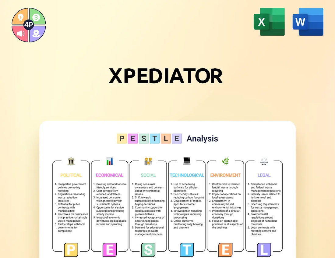 Xpediator Pestle Analysis