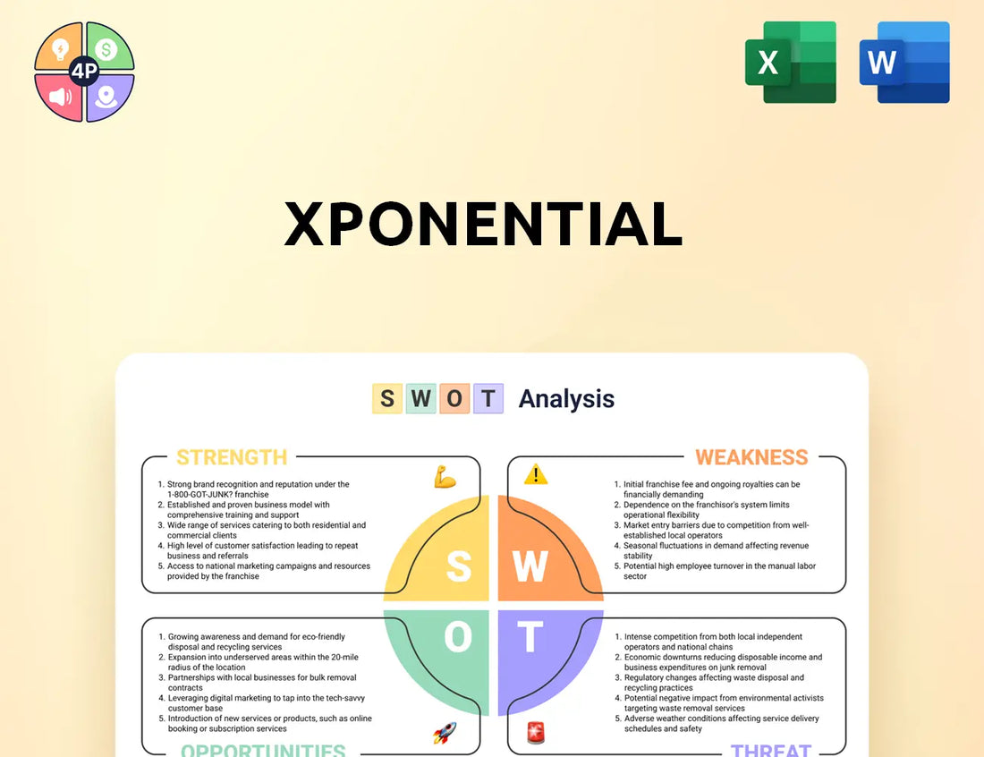 Xponential Swot Analysis