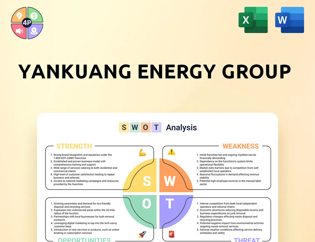 Yanzhoucoal Swot Analysis