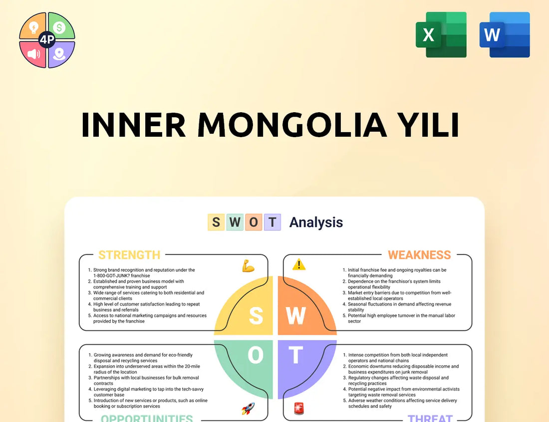Yili Swot Analysis