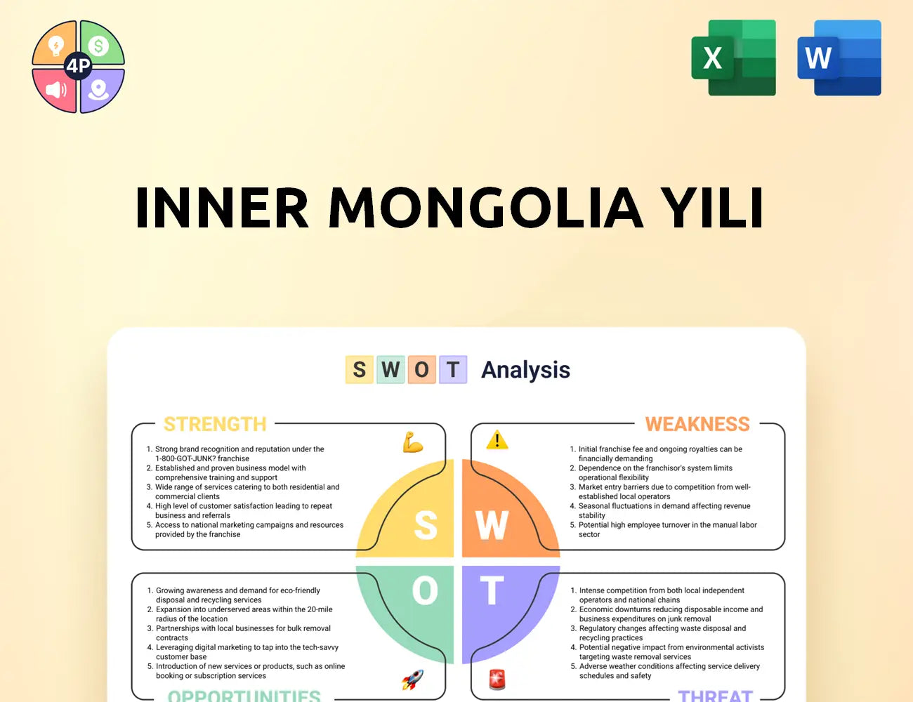 Yili Swot Analysis